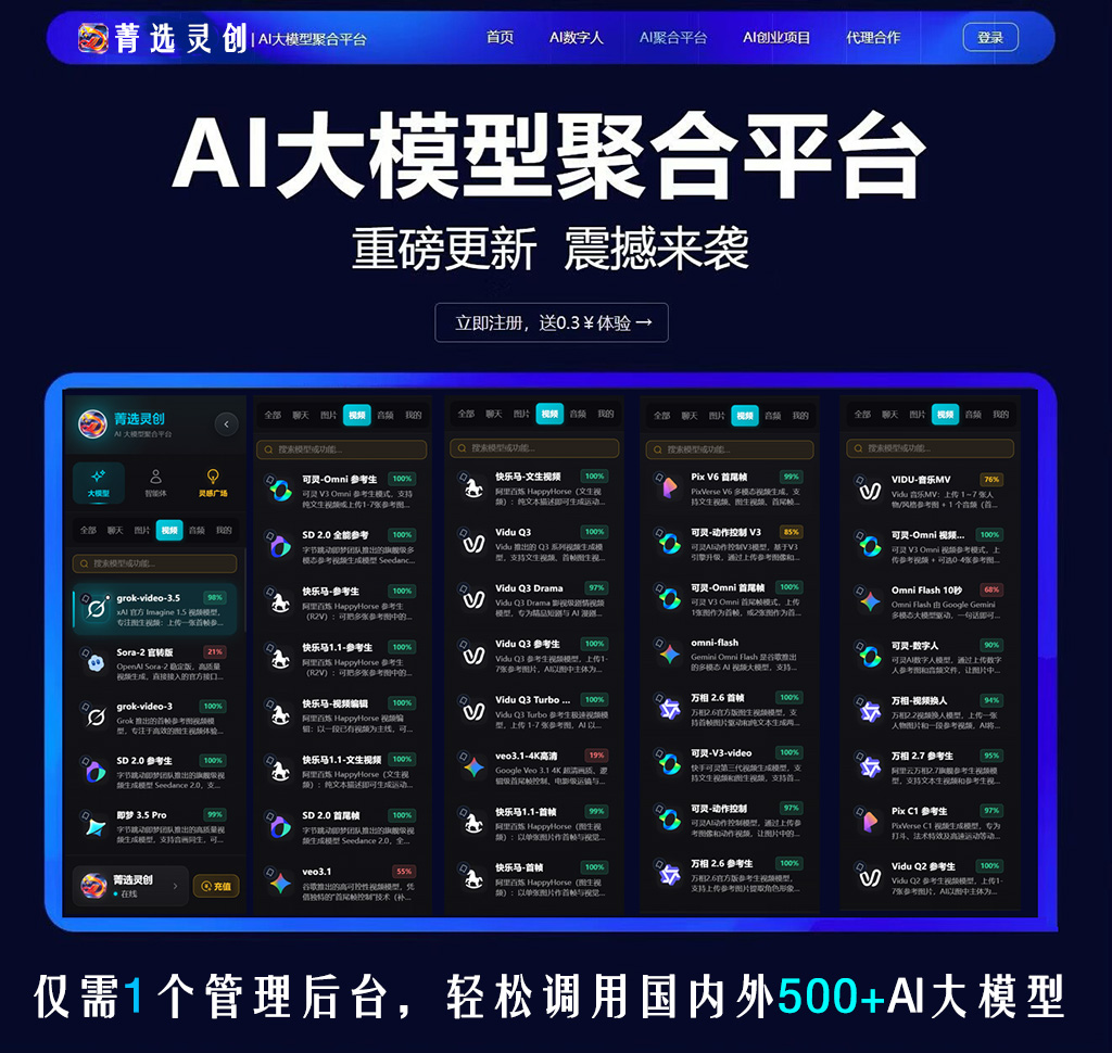 AI视频创作方版素材展示